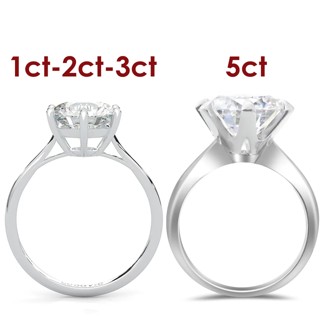 Ludovic Moissanite Ring™ - Image 10